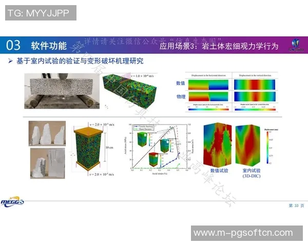 pg模拟器.cim-探索未来的技术和环境构建 深度解析PG模拟器和CIM技术融合应用-pg模拟器.cim