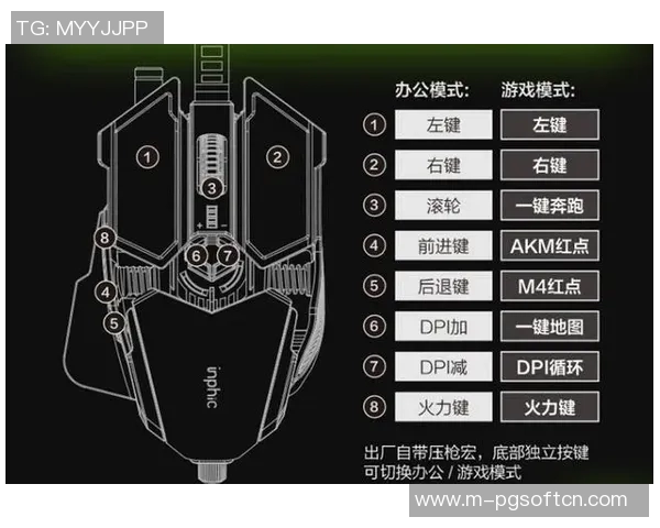 电子pg游戏辅助软件挂-揭秘电子PG游戏辅助软件中的挂机奥秘-电子pg游戏辅助软件挂 电子pg游戏辅助软件挂-揭秘电子PG游戏辅助软件中的挂机奥秘-电子pg游戏辅助软件挂